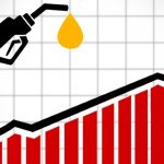 preços dos combustíveis